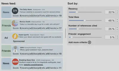 Example of a transparently organized news feed on social media. Types of content are clearly distinguished, sorting criteria and their values are shown with every post, and users can adjust weightings. Based on Figure 3 in [Lorenz-Spreen et al. (2020)](https://doi.org/10.1038/s41562-020-0889-7).